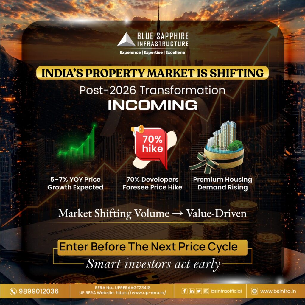 Is Buying a Property in Greater Noida a Smart Investment in 2026?